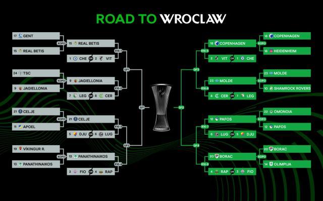 皇冠新体育-【欧协16强抽签】切尔西强强对决哥本哈根