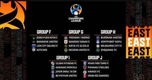 皇冠新体育-亚冠小组赛赛程：9月19日开赛 三镇首战卫冕冠军