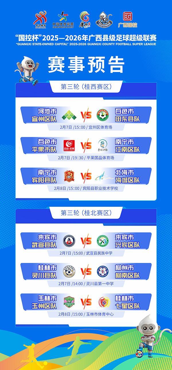 皇冠体育-广西县超烽烟再起 桂西桂北赛区第三轮燃情来袭